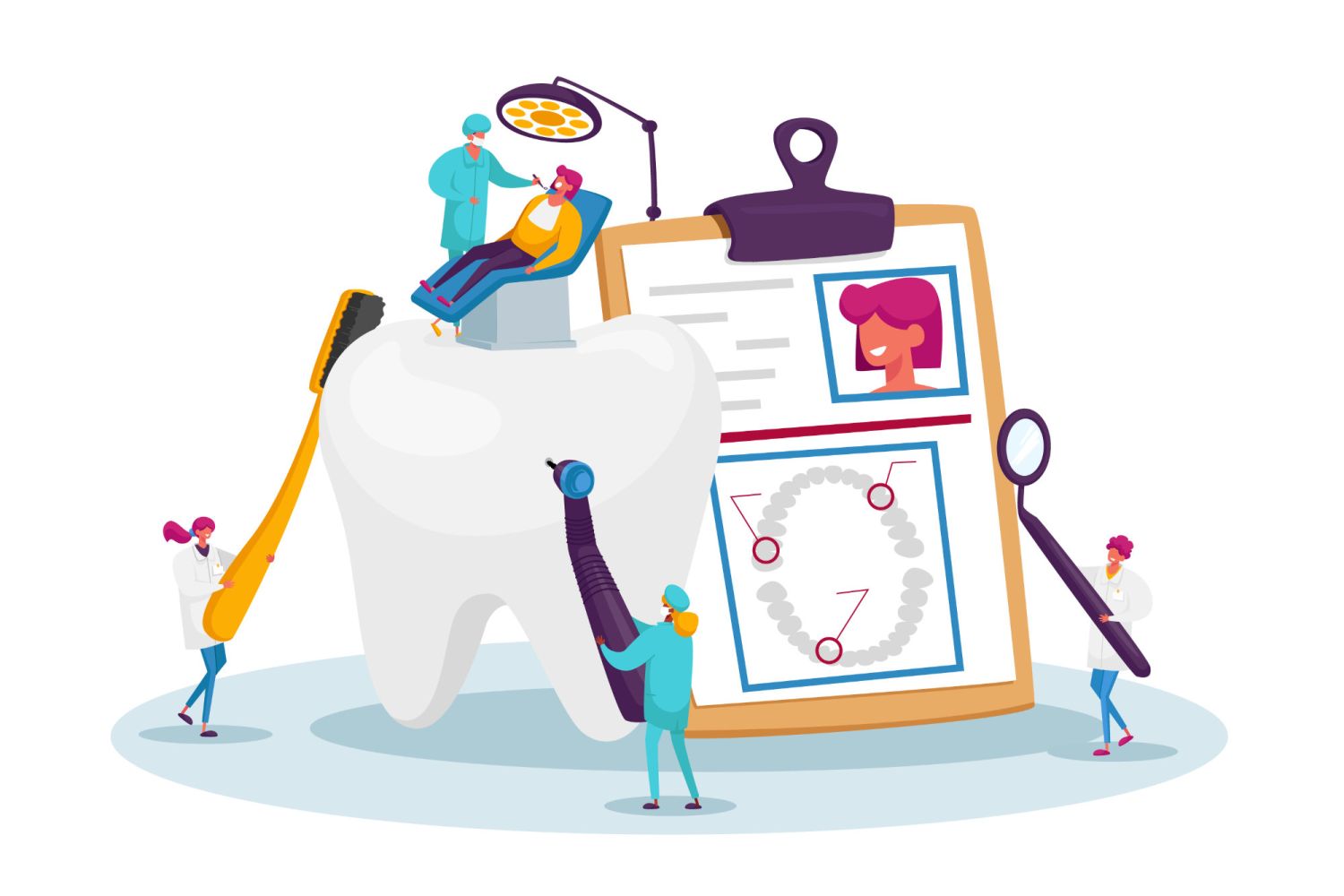 Benefits of a Dental Plan